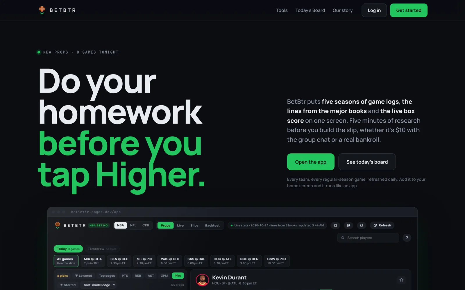 BetBtr landing page: Do your homework before you tap Higher.